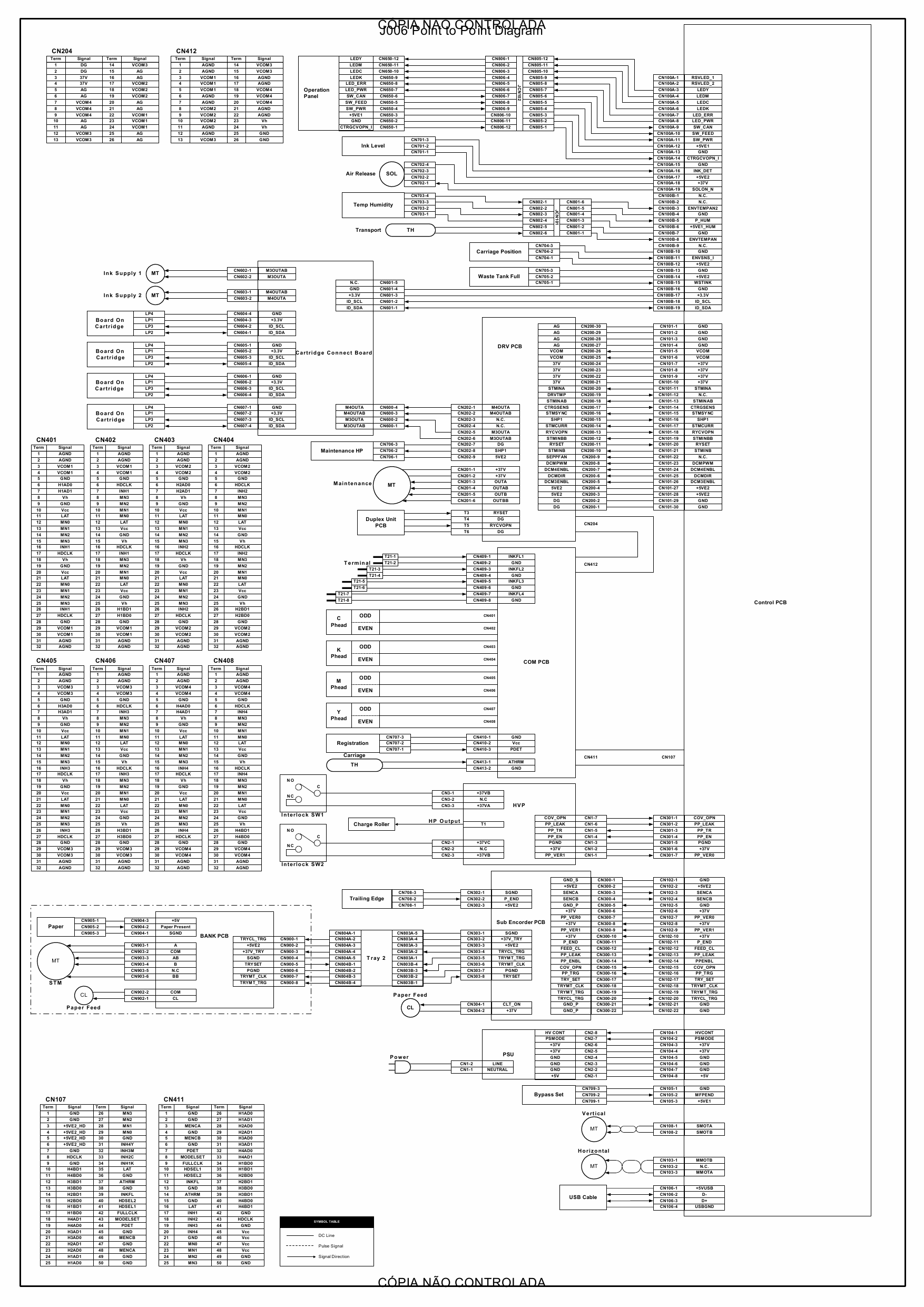 RICOH Aficio G-500 G700 GX3000 GX3050N J001 J003 J006 J007 J010 J011 Circuit Diagram-3